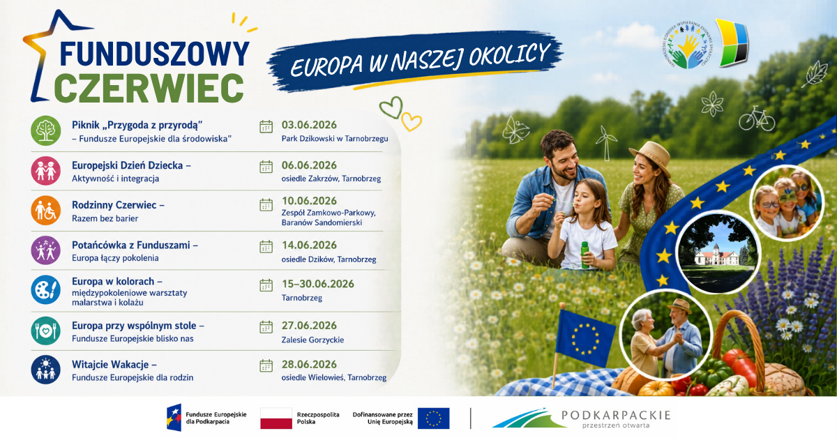 Funduszowy Czerwiec – Europa w naszej okolicy