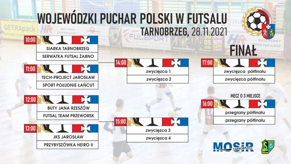 Finał Wojewódzkiego Pucharu Polski w Futsalu Mężczyzn