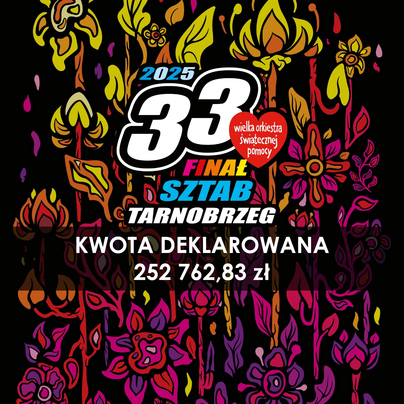 Rekordowy 33. Finał WOŚP w Tarnobrzegu!